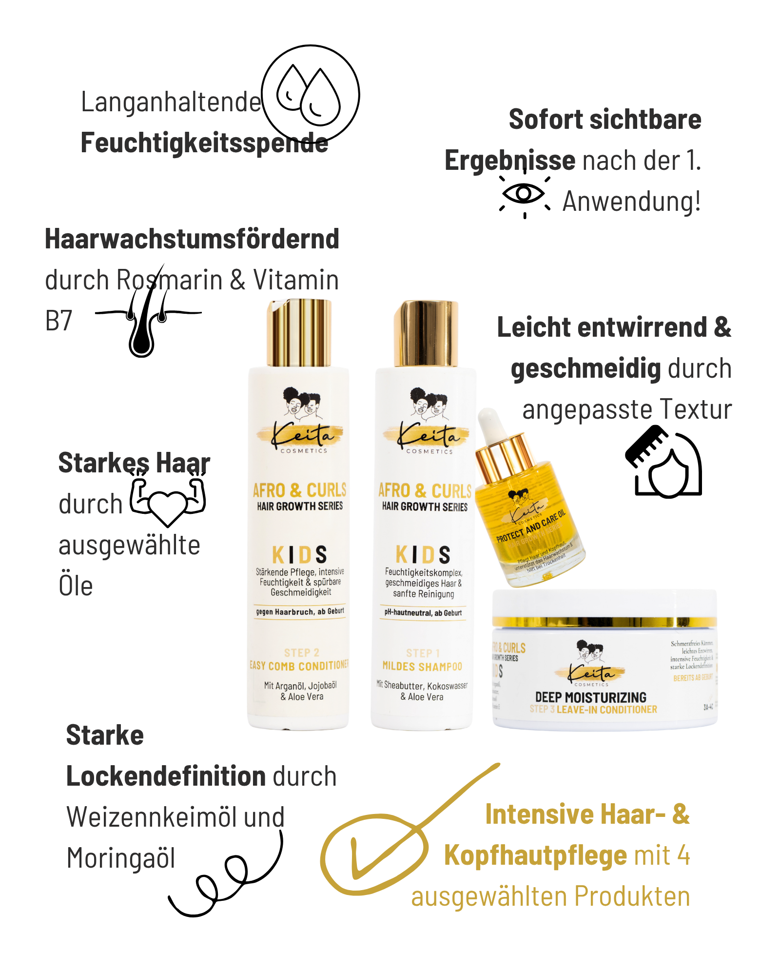 Haarwachstumsreihe Kinder