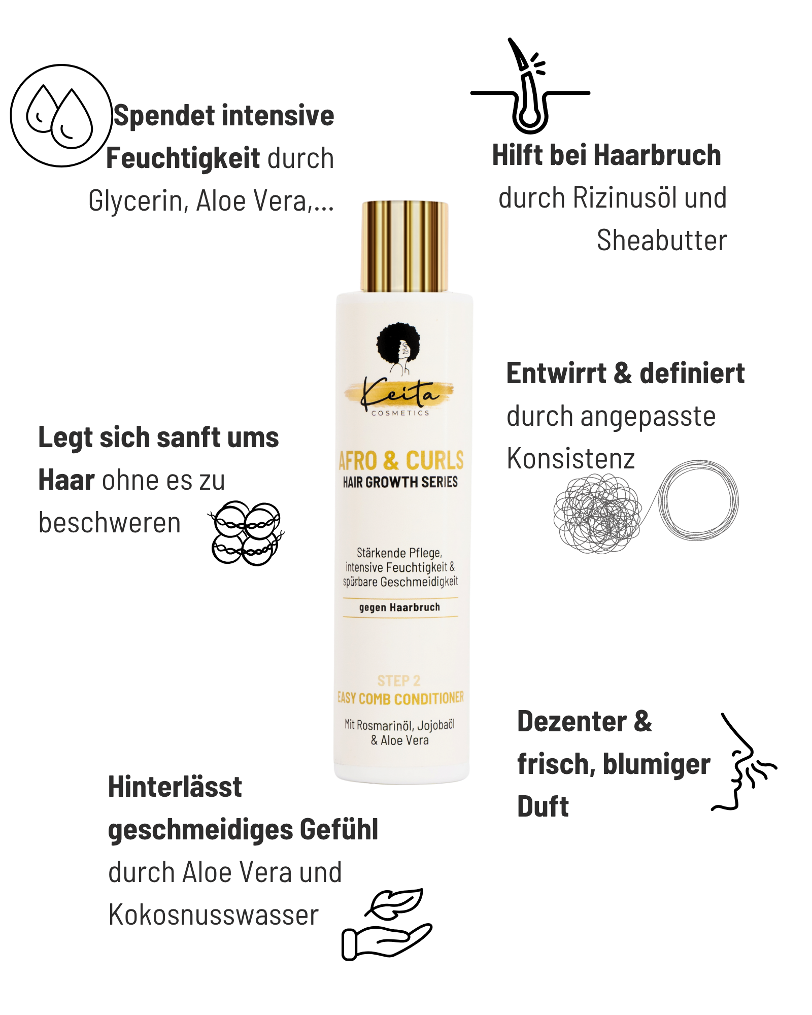 Locken Conditioner