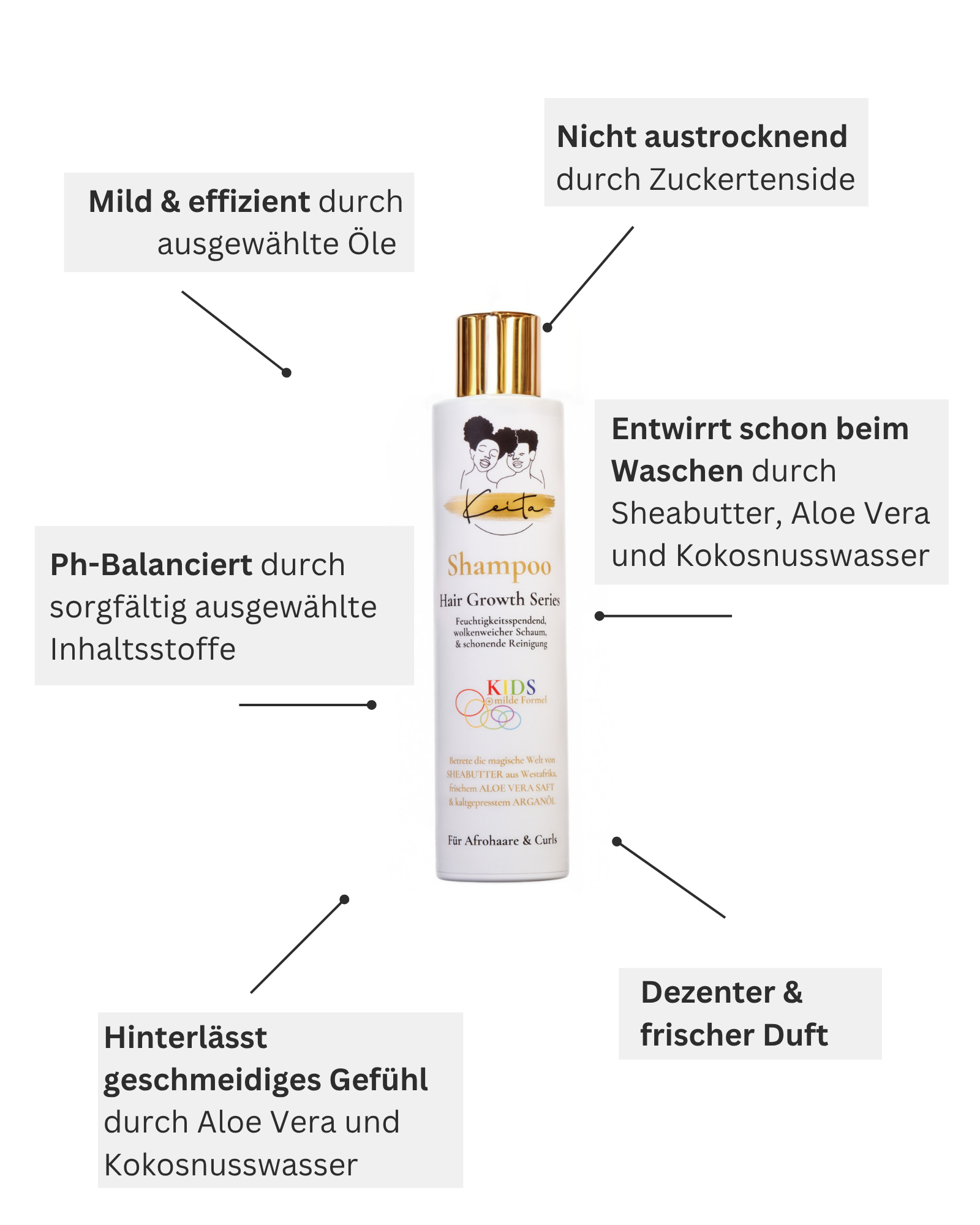 Kids' Curl Shampoo