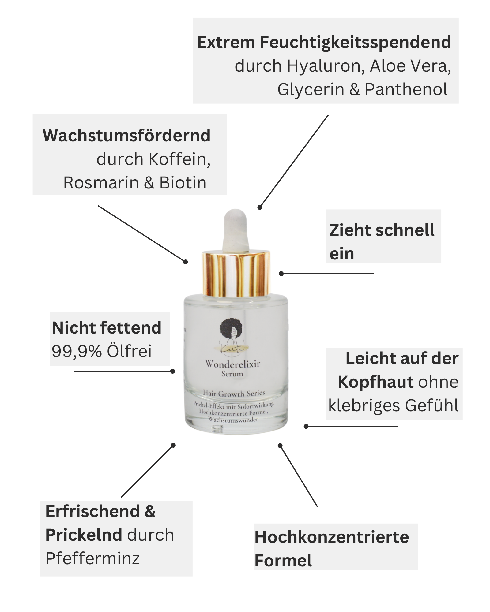 Hair serum