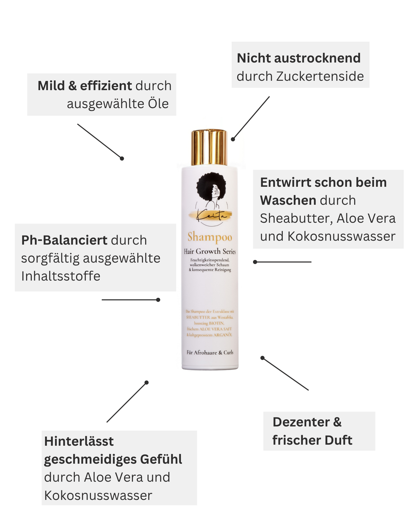 Curl shampoo