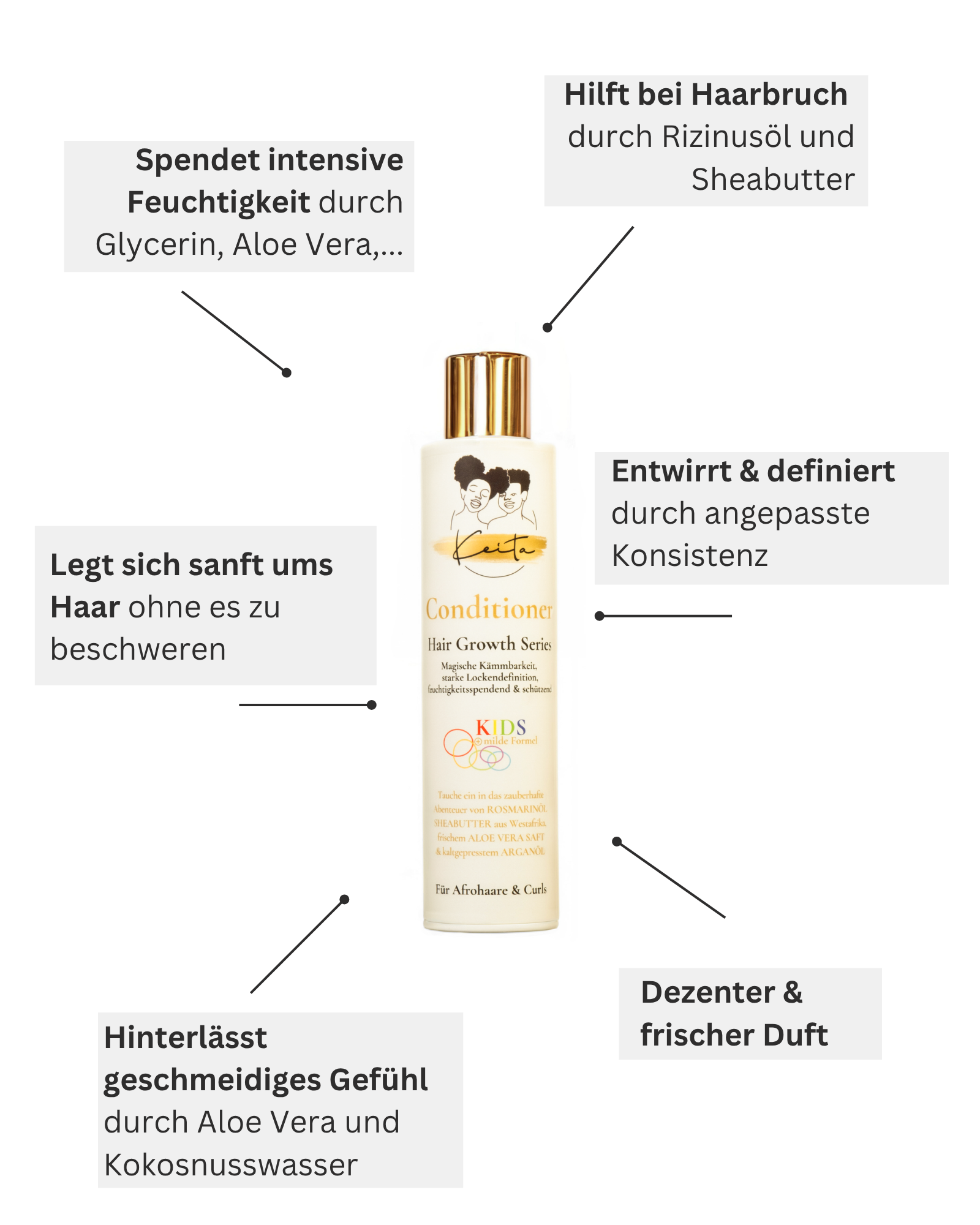 Curl conditioner for kids
