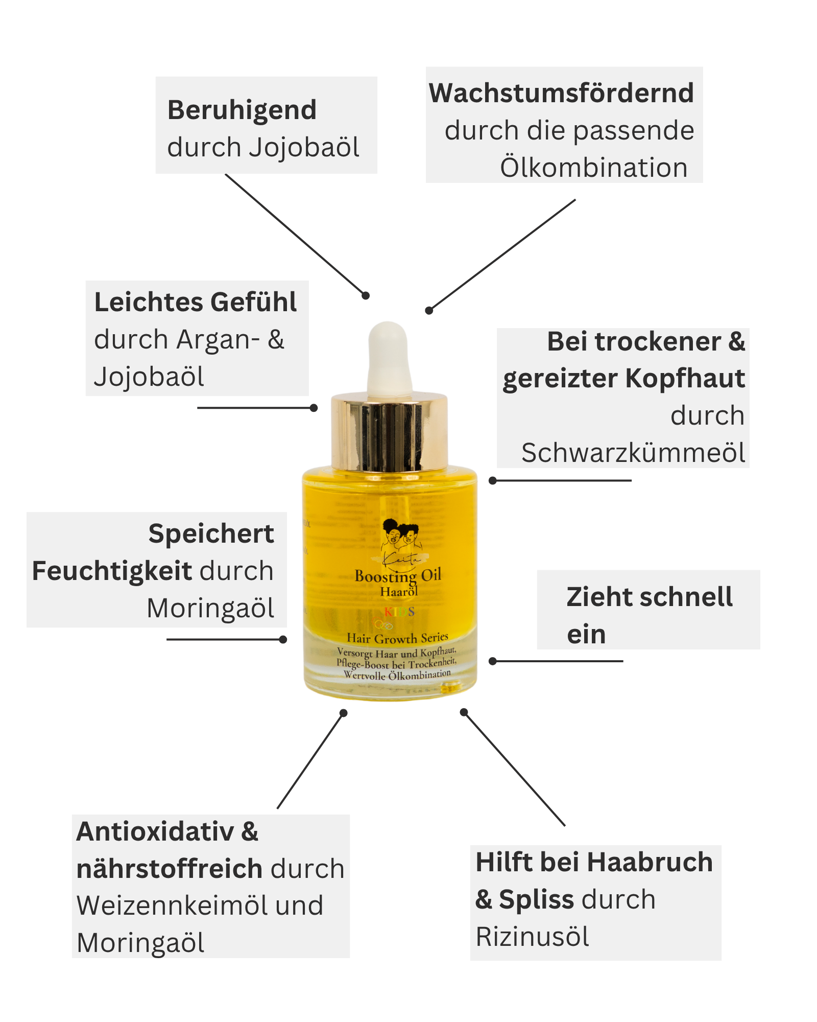 Hair Oil KIDS